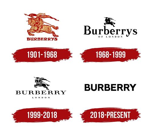 what does the burberry logo mean|burberry logo meaning.